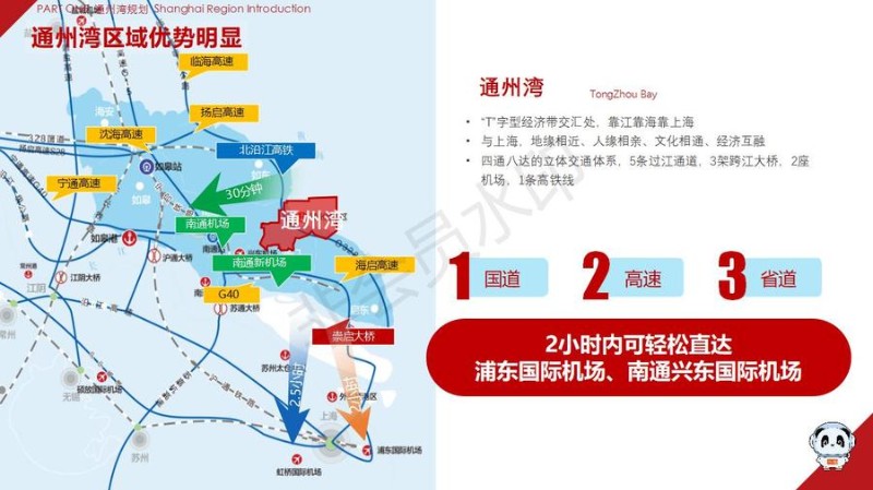 南通通州湾电子信息产业园 双层三层标准厂房出售