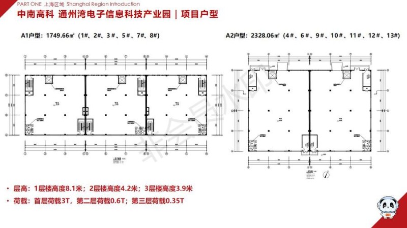 南通通州湾电子信息产业园 双层三层标准厂房出售