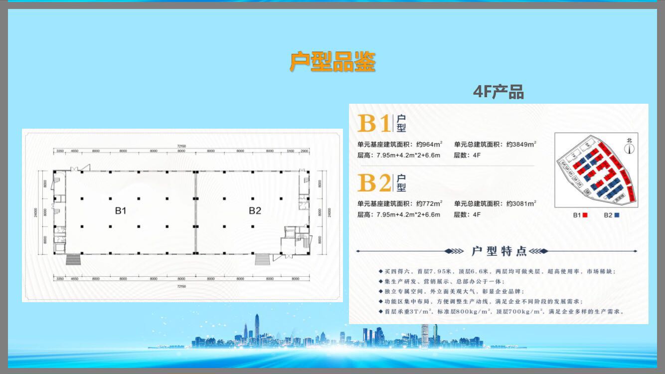 佛山南海50年产权厂房出售，高速路边，买4层用6层，首付3成