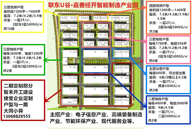「嘉兴·联东」归谷科技园厂房直售，50年大产权，独栋户型
