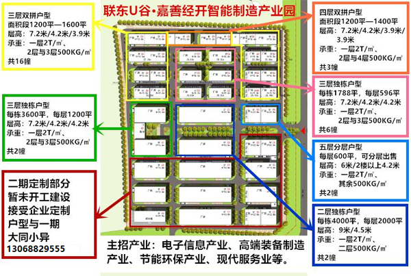 靠近上海嘉善1788方3层独栋厂房13068829555