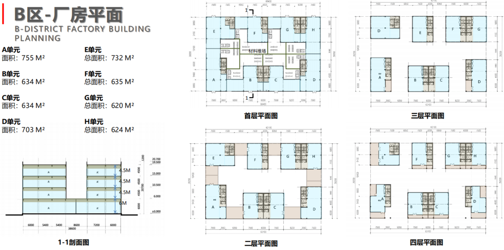 光谷南600-6800平标准生产厂房