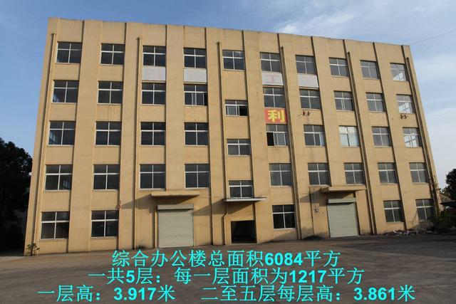 舒城经济开发区厂房出租（可整租可分租）