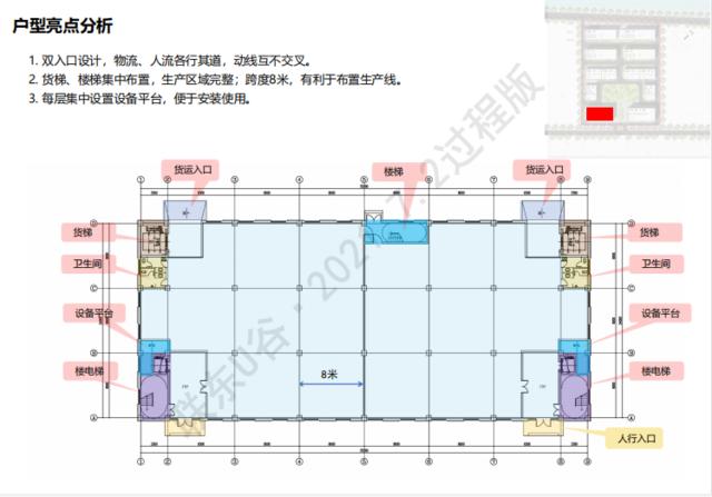 出售一手厂房五十年独立产权可按揭贷款八成无中介费