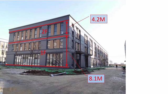 现房可办证  50年产权  总价200万