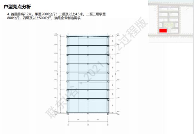 出售一手厂房五十年独立产权可按揭贷款八成无中介费