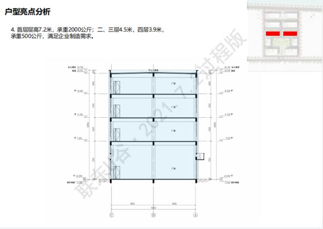 出售一手厂房五十年独立产权可按揭贷款八成无中介费