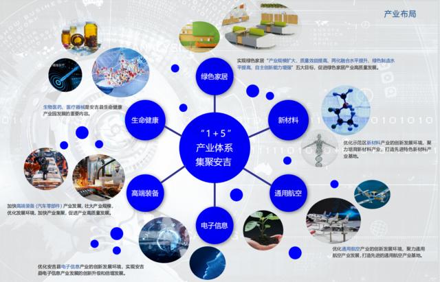 安吉产业园高速旁总价低可分割独立产权