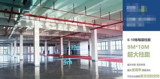 出售临深占地53388平方建筑33088平方红本工业园。
